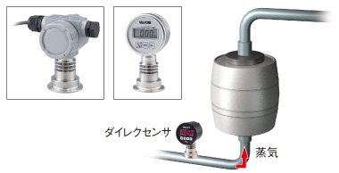 蒸気圧の測定