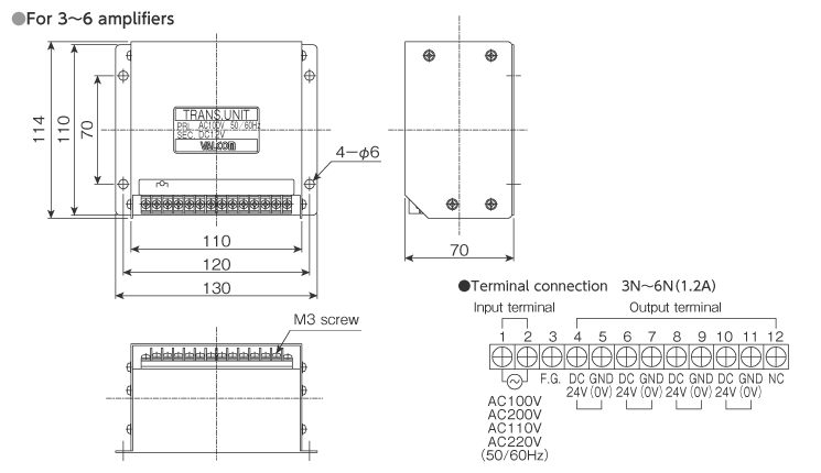External dimensions