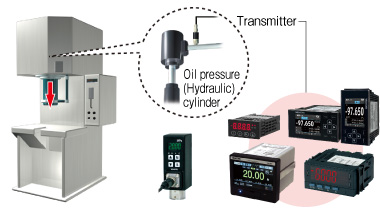 For Hydraulic press machines