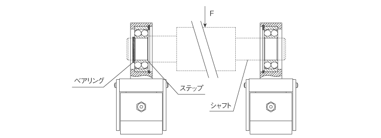 取り付けの注意事項