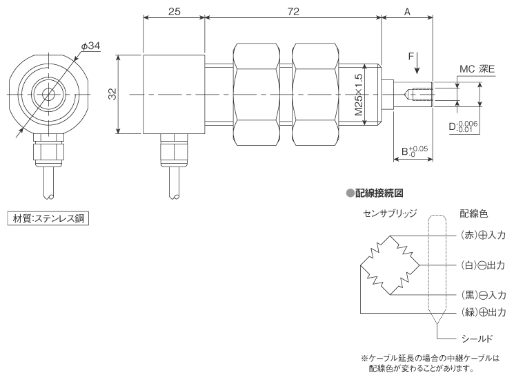 外形寸法図