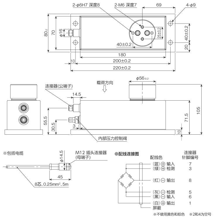 外形尺寸